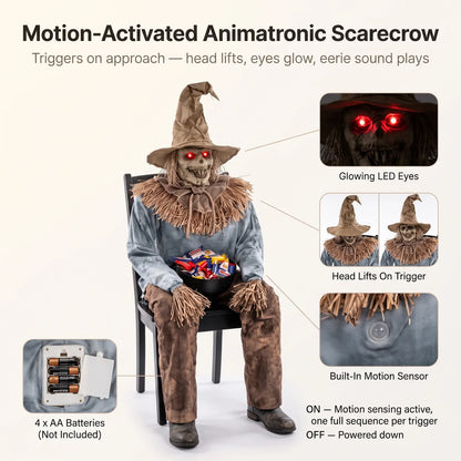 HorrorBowl Motion-Activated Scarecrow
